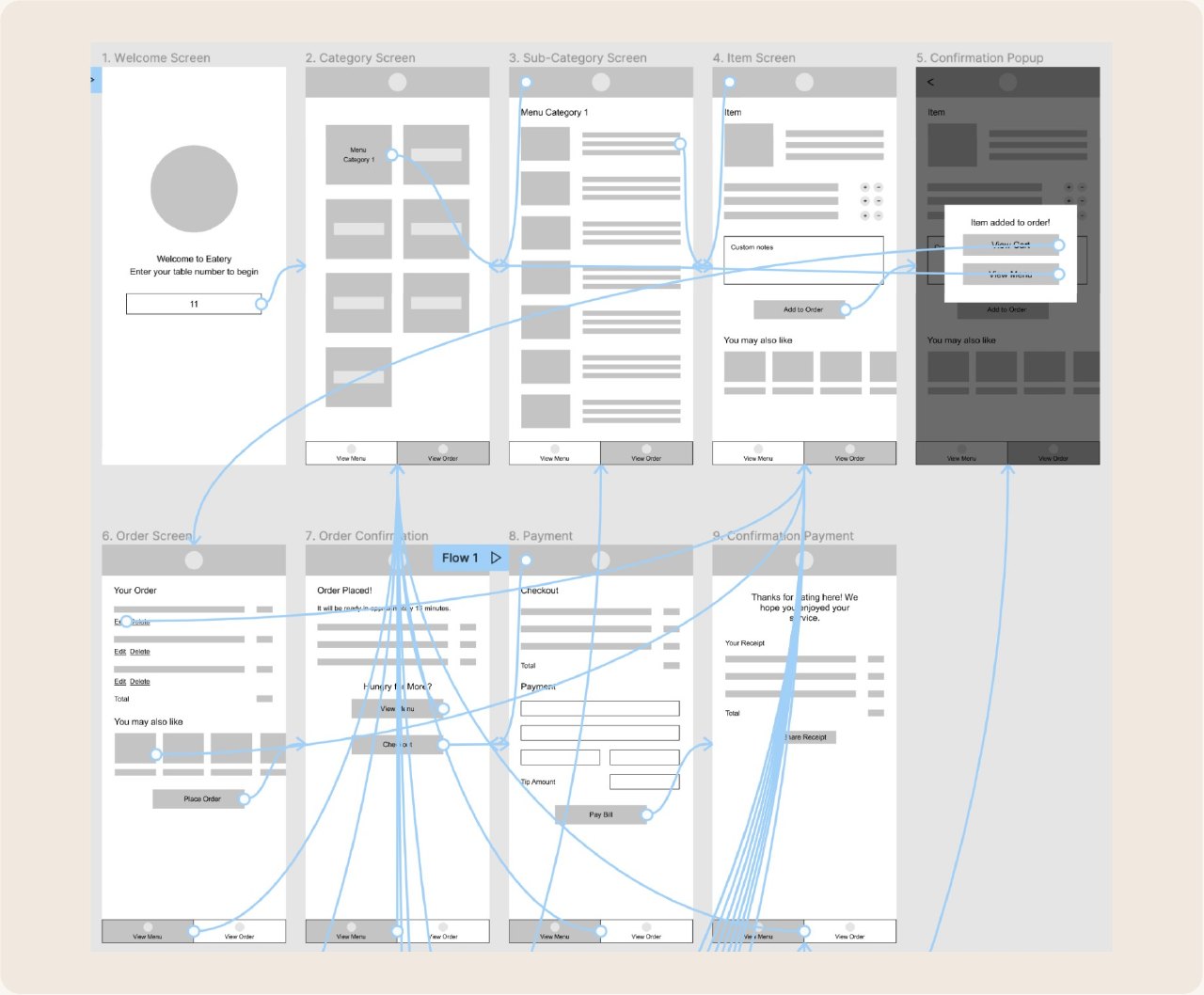 Low-fidelity prototype