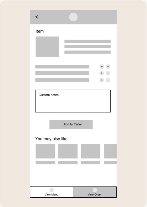 Item screen wireframe